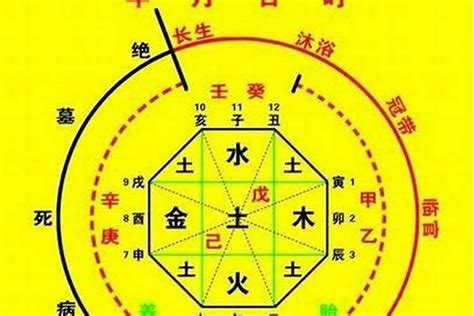 七煞是什么意思|八字的七煞详解